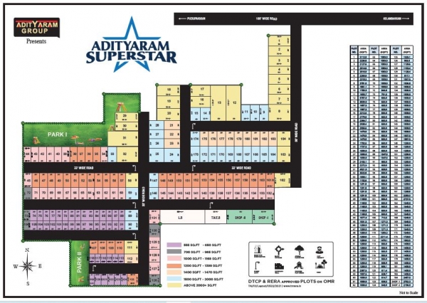 Adityaram Properties- Super Star